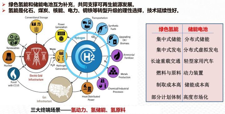 中國(guó)大力發(fā)展新能源電動(dòng)車的戰(zhàn)略考量與技術(shù)推廣路徑