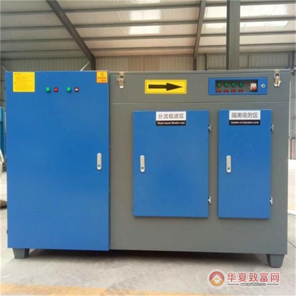 汽車精洗設備 開啟年賺百萬財富之路的技術(shù)轉(zhuǎn)讓機遇